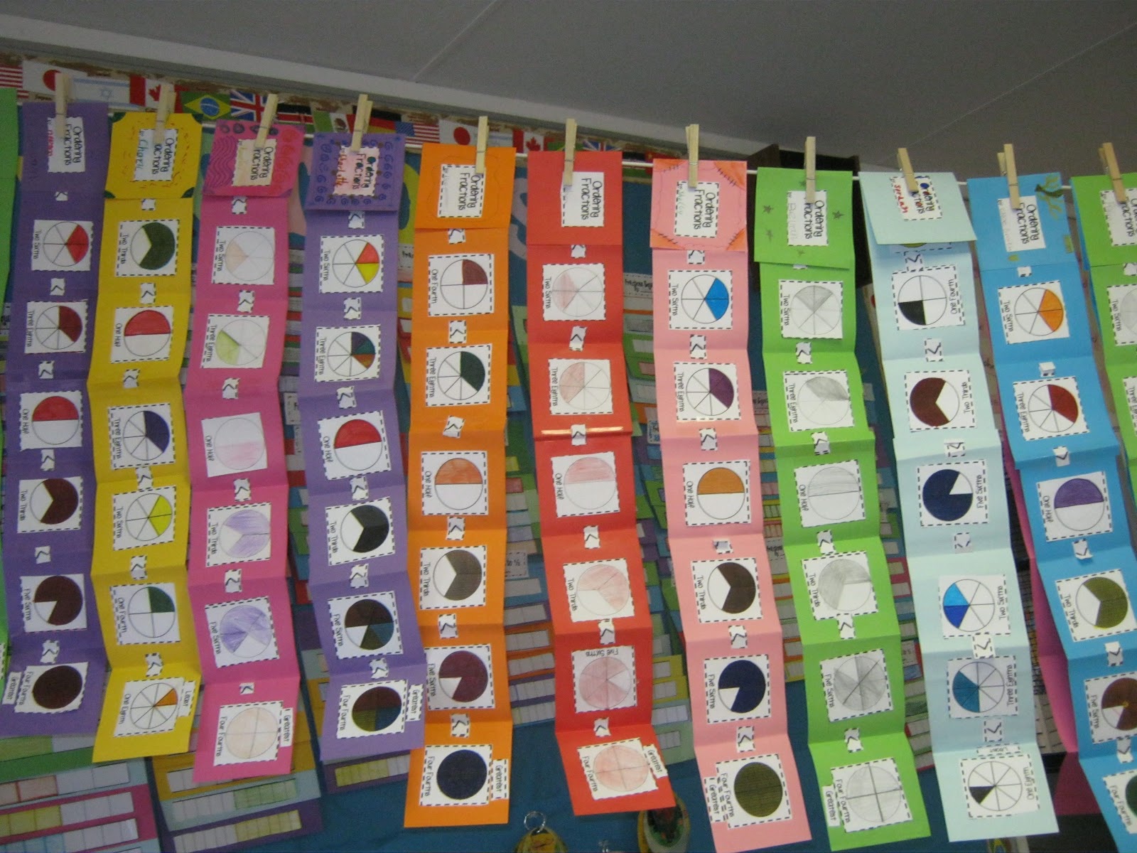 Maths Displays Teaching Maths with Meaning