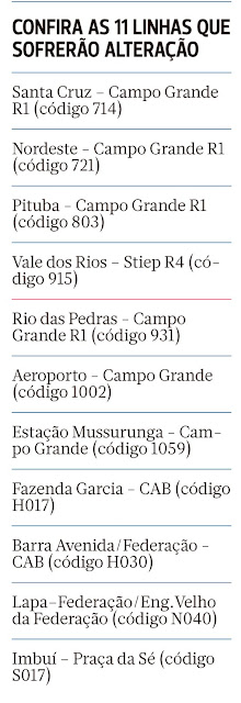 Devido a requalificação do Rio Vermelho 11 linhas de ônibus são alteradas provisoriamente na Avenida Cardeal da Silva Devido a requalificação do Rio Vermelho 11 linhas de ônibus são alteradas provisoriamente na Avenida Cardeal da Silva