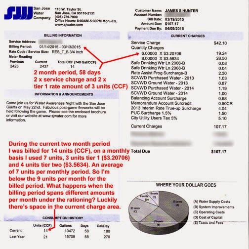san jose water company sjwc rate increase san jose water company