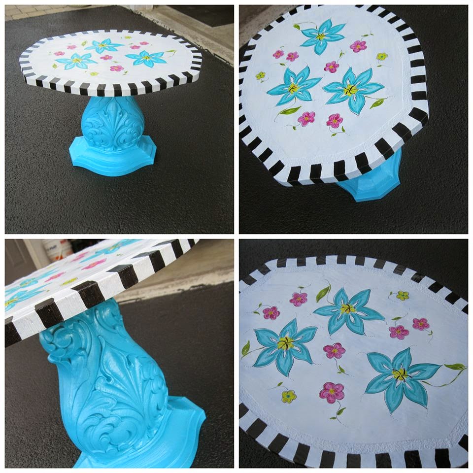 Pandora's Box Makeovers/Recycles