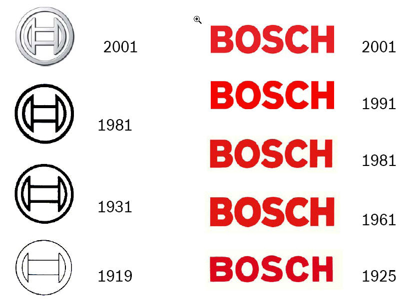 Bosch Logos - New Logo Pictures
