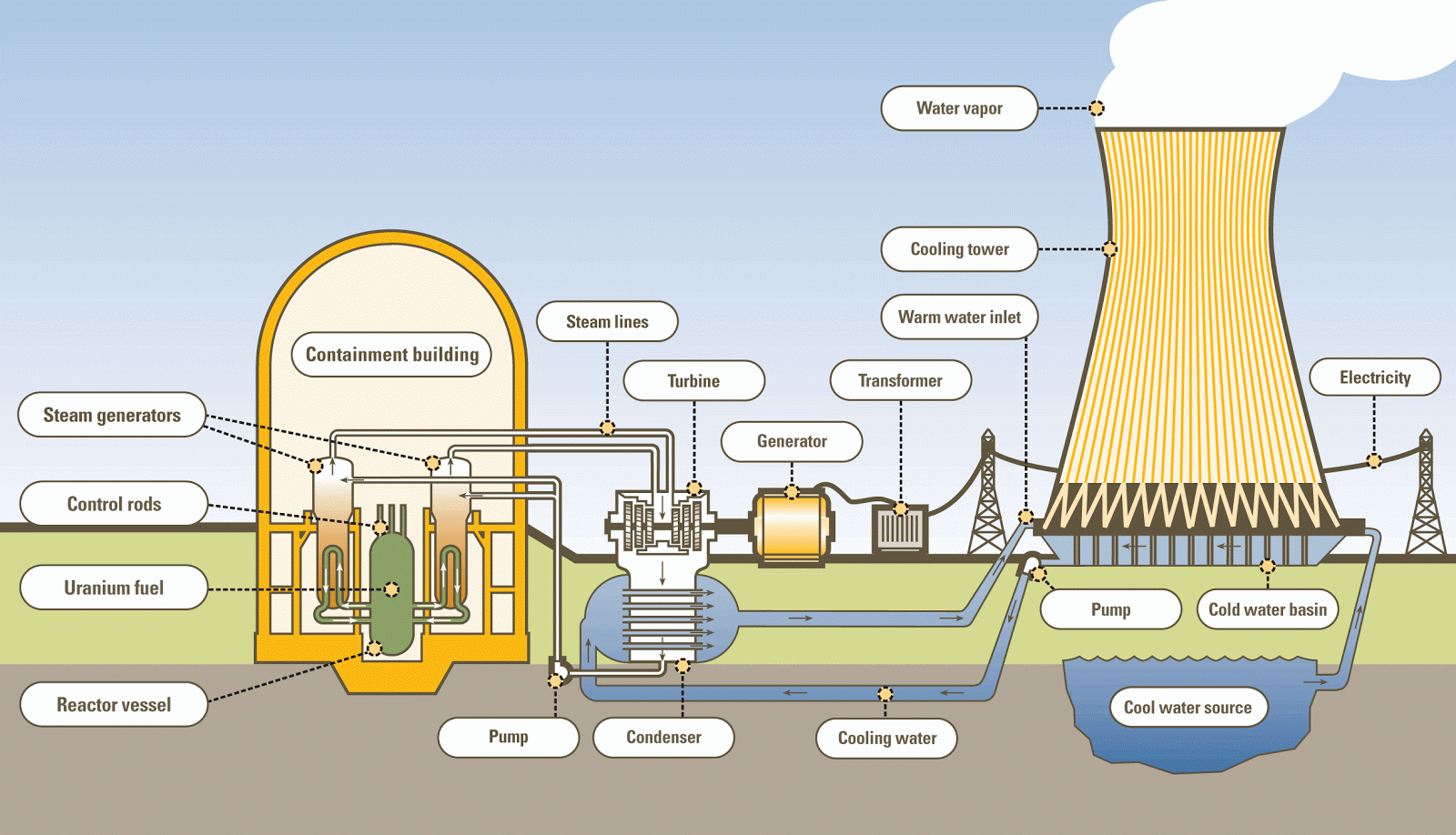 download fluid mechanics,