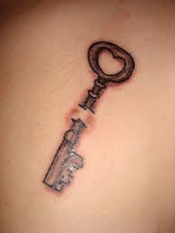 Tattoo Romawi | kootation blogspot com key tattoo Tattoo Romawi | kootation blogspot com key tattoo