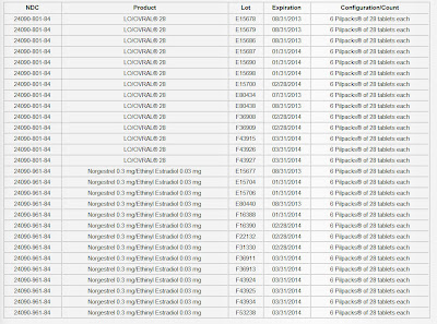 Recalled+birth+control+lot+numbers