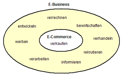 ebook os últimos dias