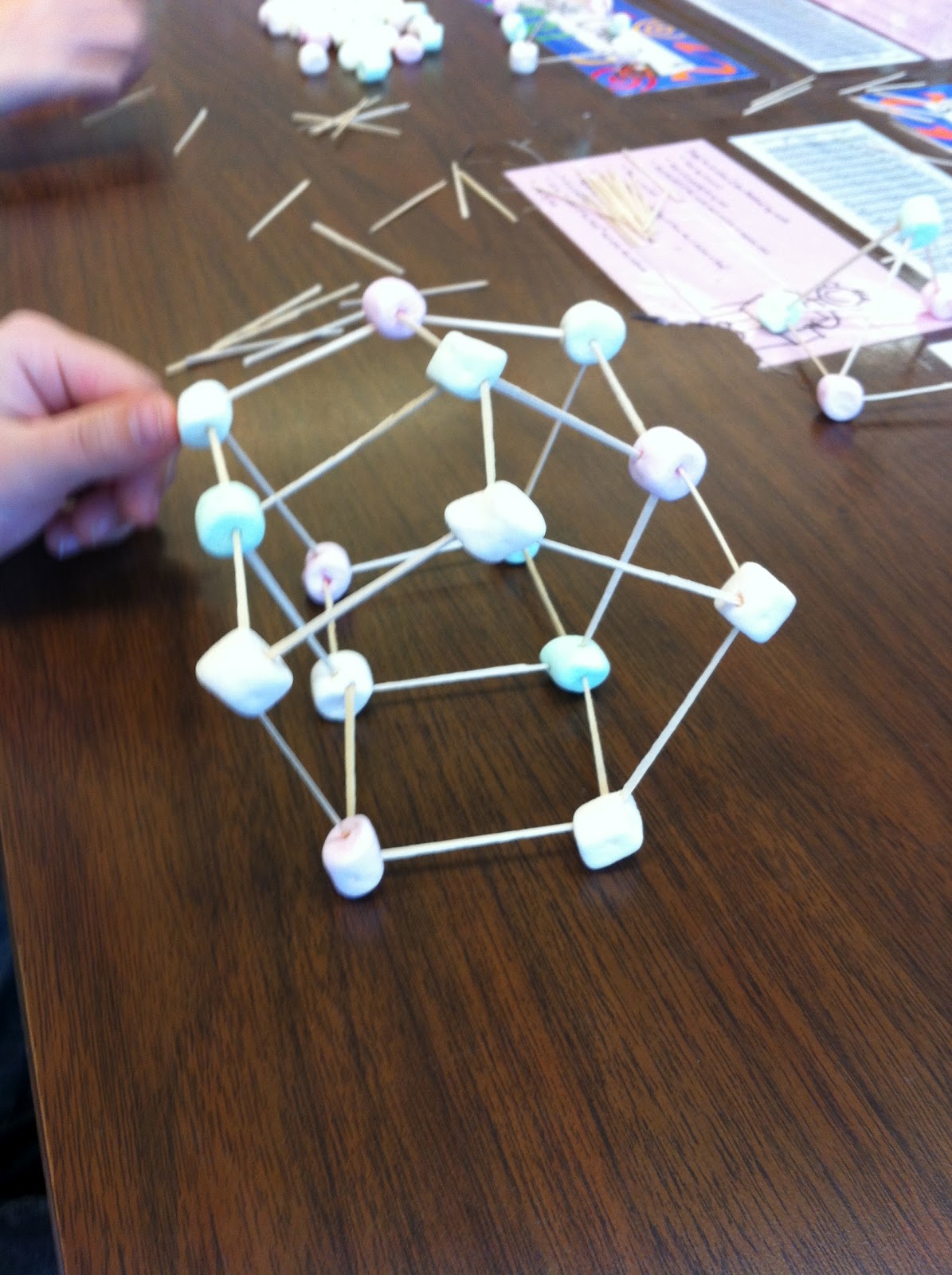Investigating Learning In A Primary Classroom 2011 - 2012: Marshmallow/Toothpick GeoPanes1195 x 1600