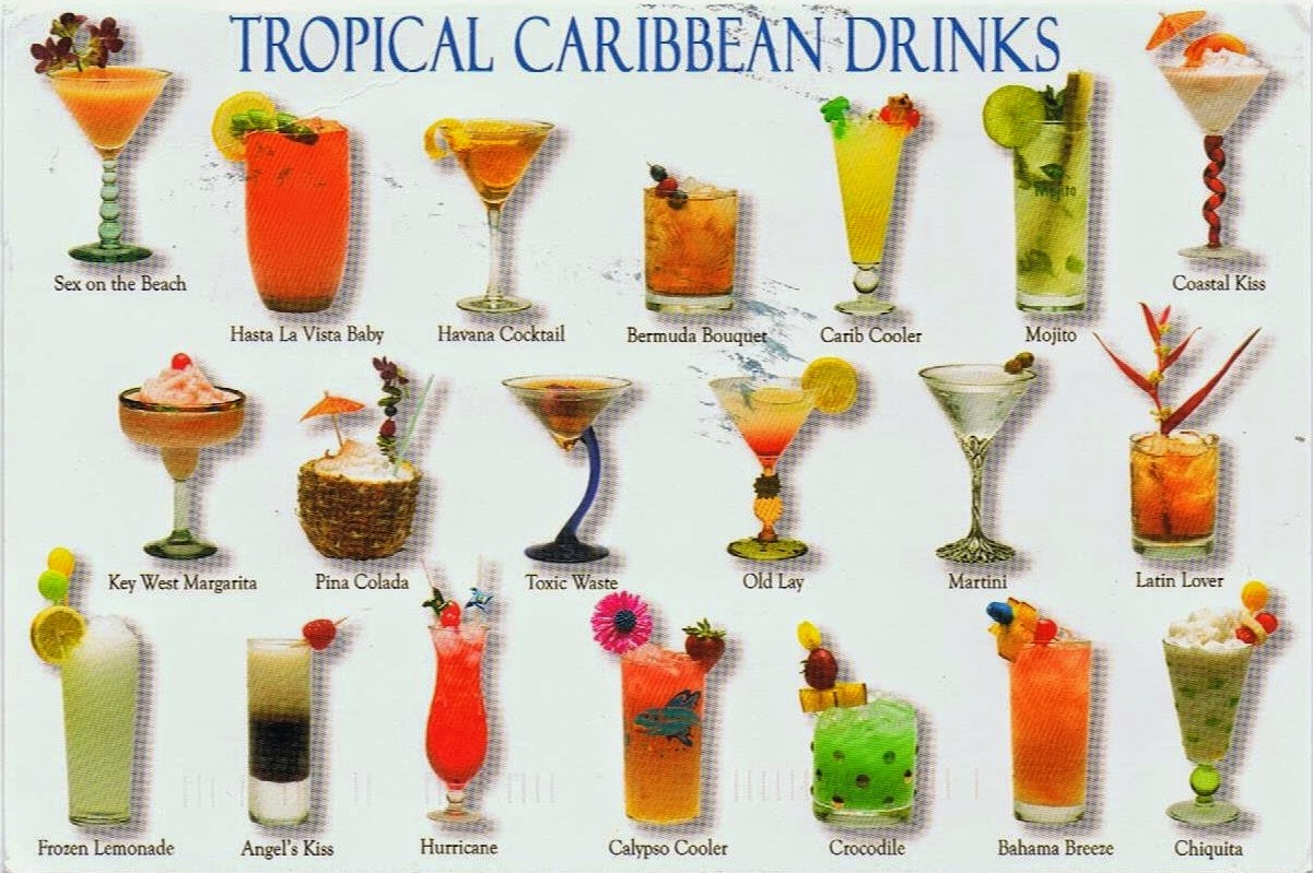 Caribbean Drink Postcard Footprints From Around The World Caribbean Drinks 
