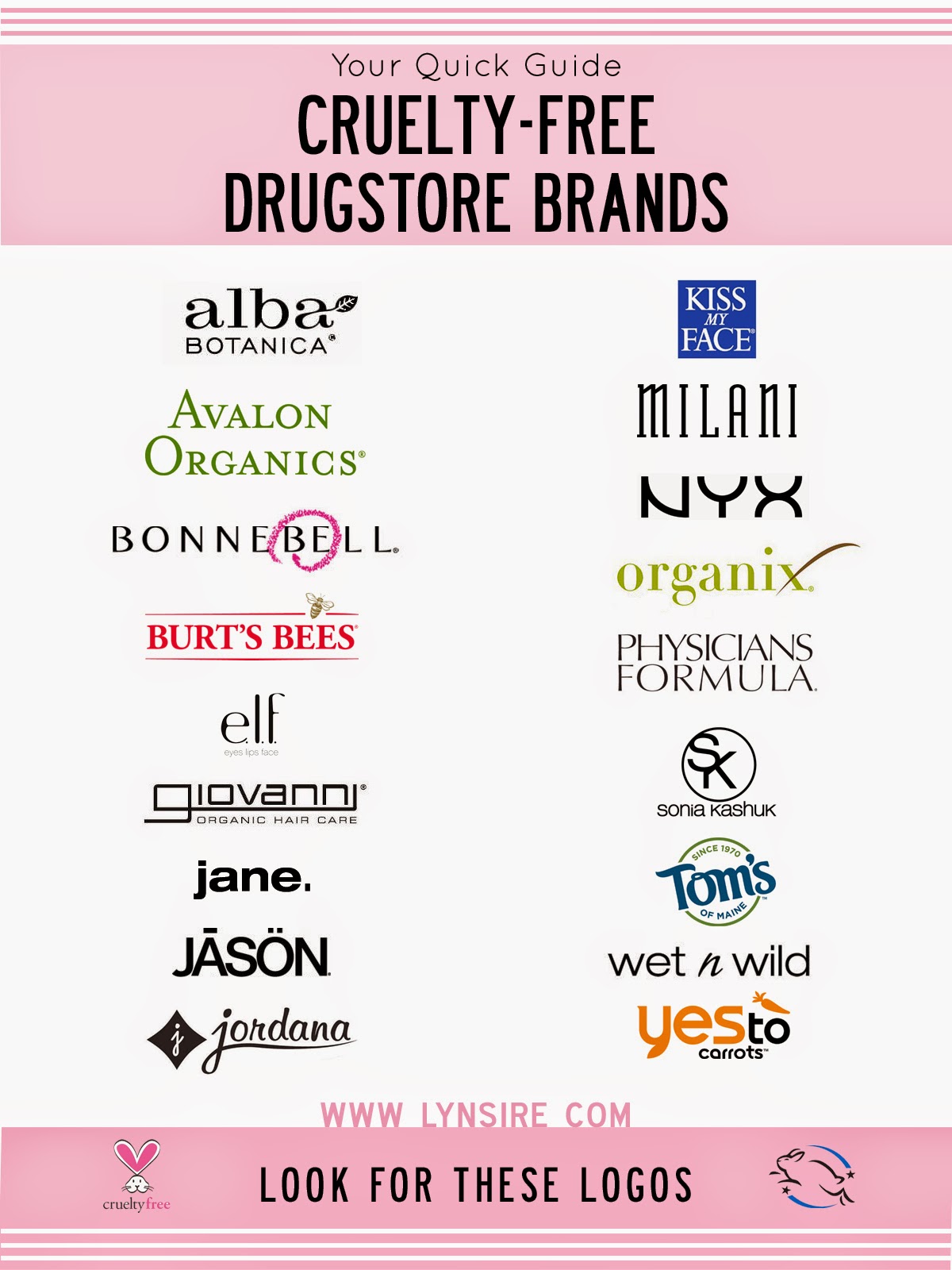 Cruelty-Free Drugstore Beauty Brands | LynSire: Cruelty-Free Life