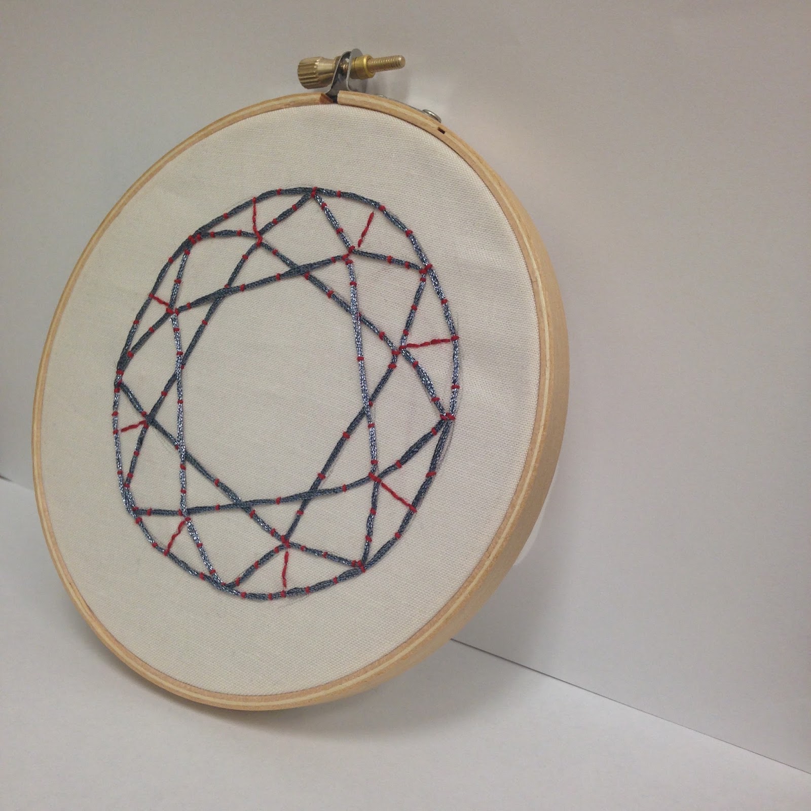 Feeling Stitchy Learn The Couching Stitch