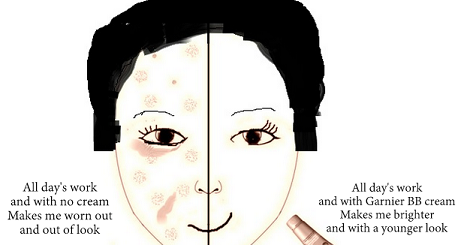 Daily Chores And The Two Sides Of My Face 