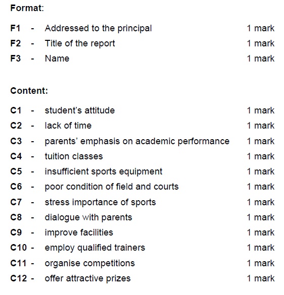 Fast Online Help Format Of Essay Name Graduate school admission essay. Write my papers request is esay