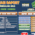 Master Aplikasi Raport Kurikulum 2013 Update MTs