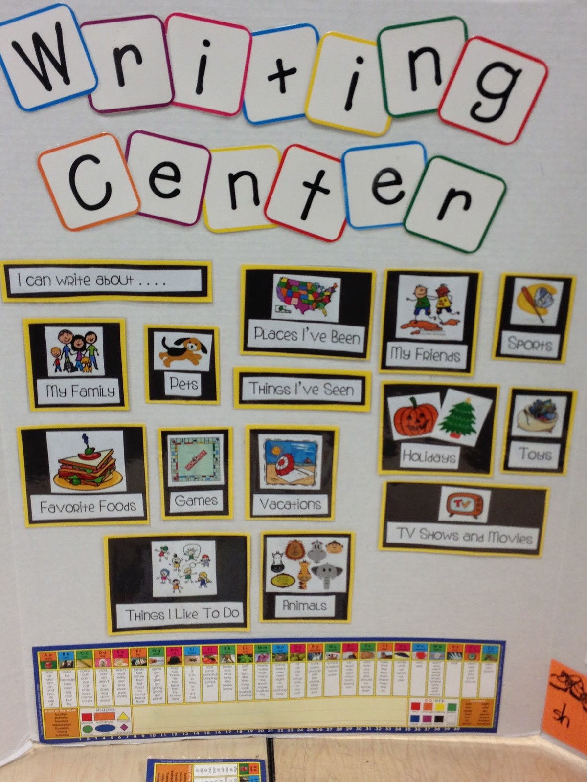 Academic writing examples image