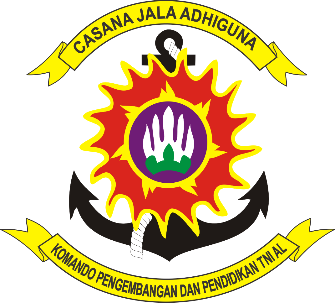 Logo+TNI+Al Logo TNI Al http://ardi-lamadi.blogspot.com/2012/04/lambang-komando ...