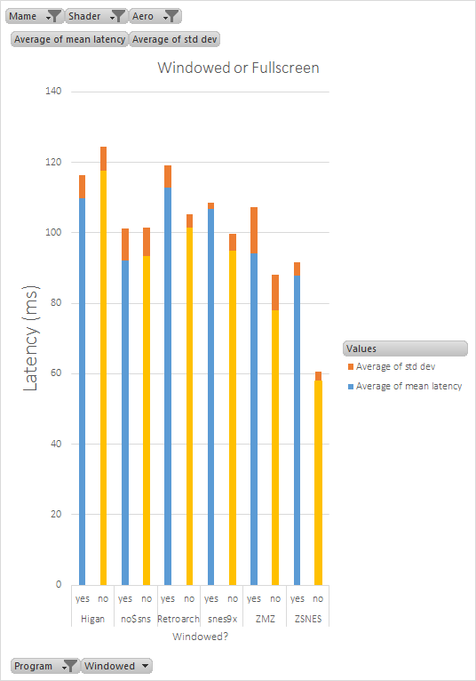 Filthy Pants: A Computer Blog: 2015