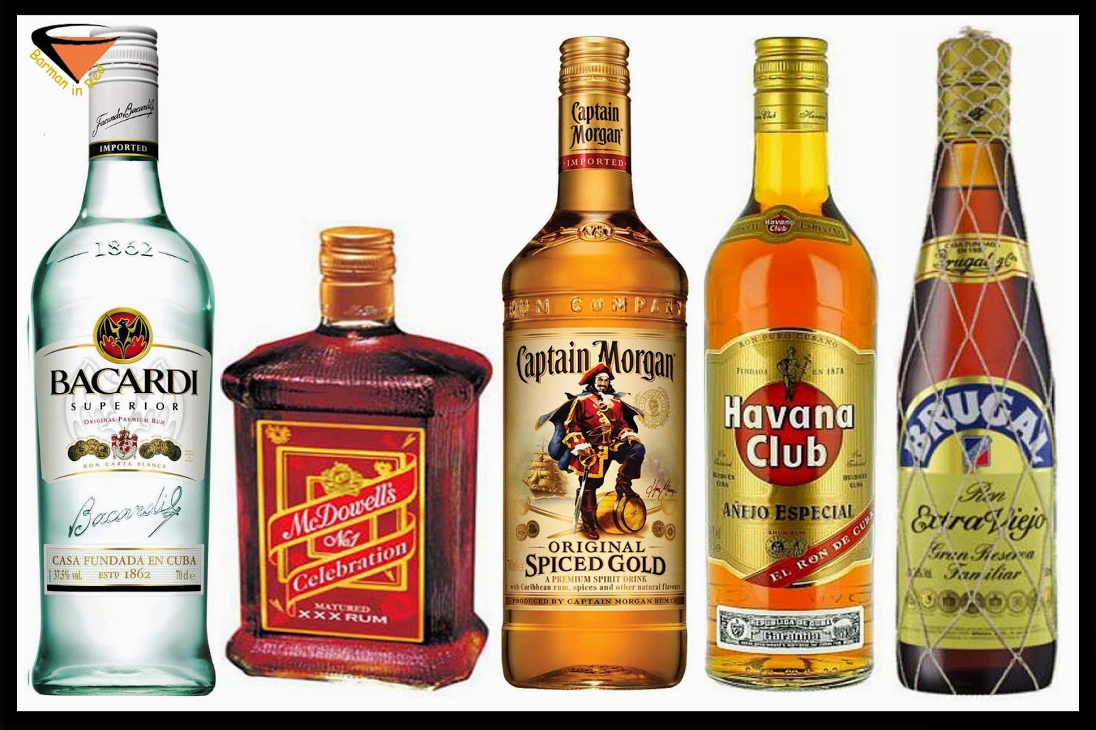 Tequilas más vendidos en 2013