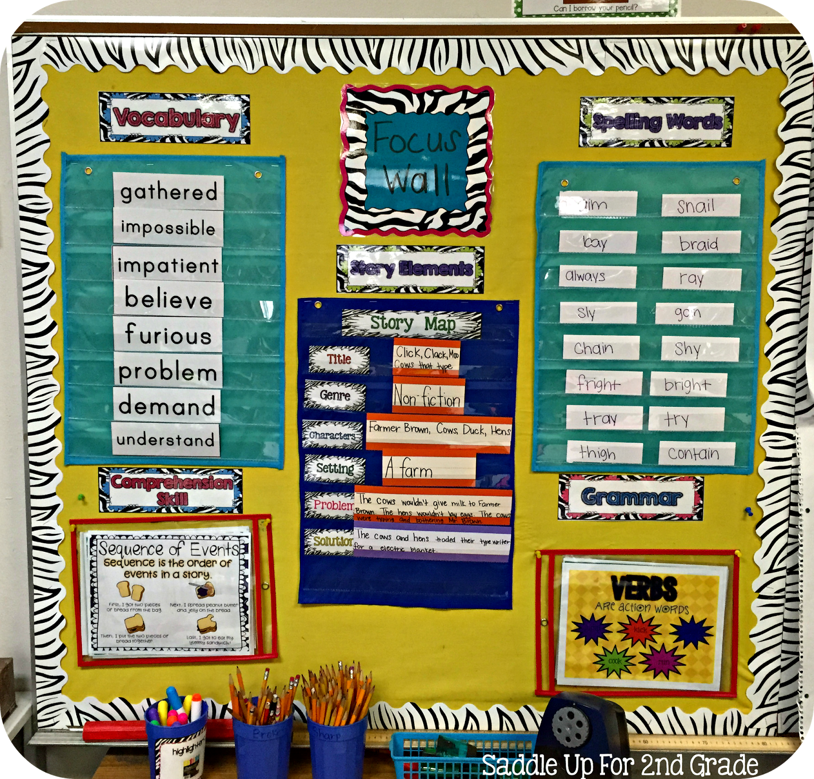 Focus Walls Saddle up for Second Grade