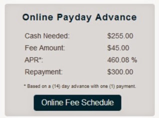 Payday loan highest acceptance rate photo 5