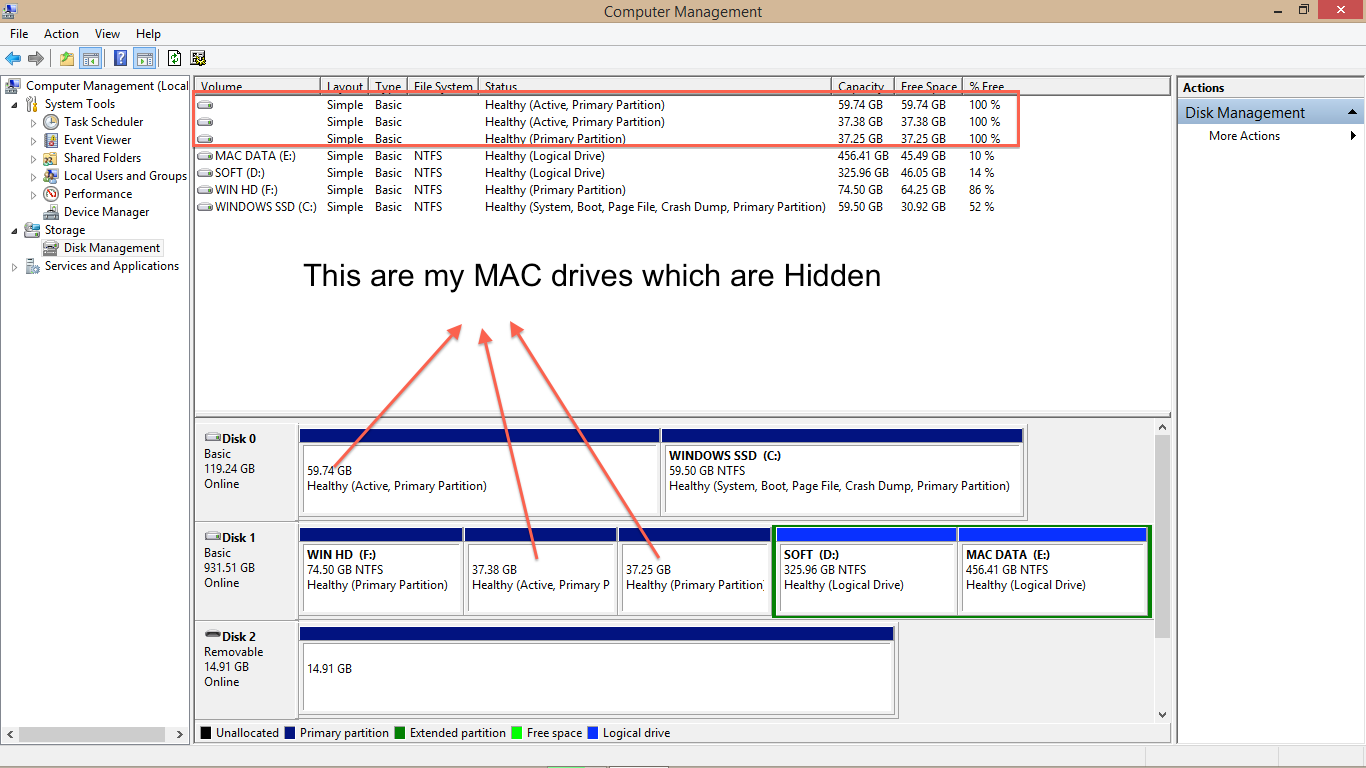 Full Access NTFS in Mac and HFS in Windows