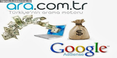 Google Adsense Alternatifi Ara.com.tr