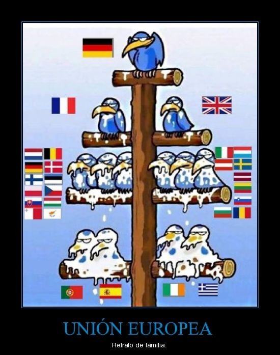 La realidad de la UE actual