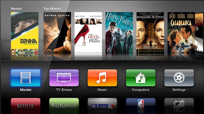 Apple TV Screen
