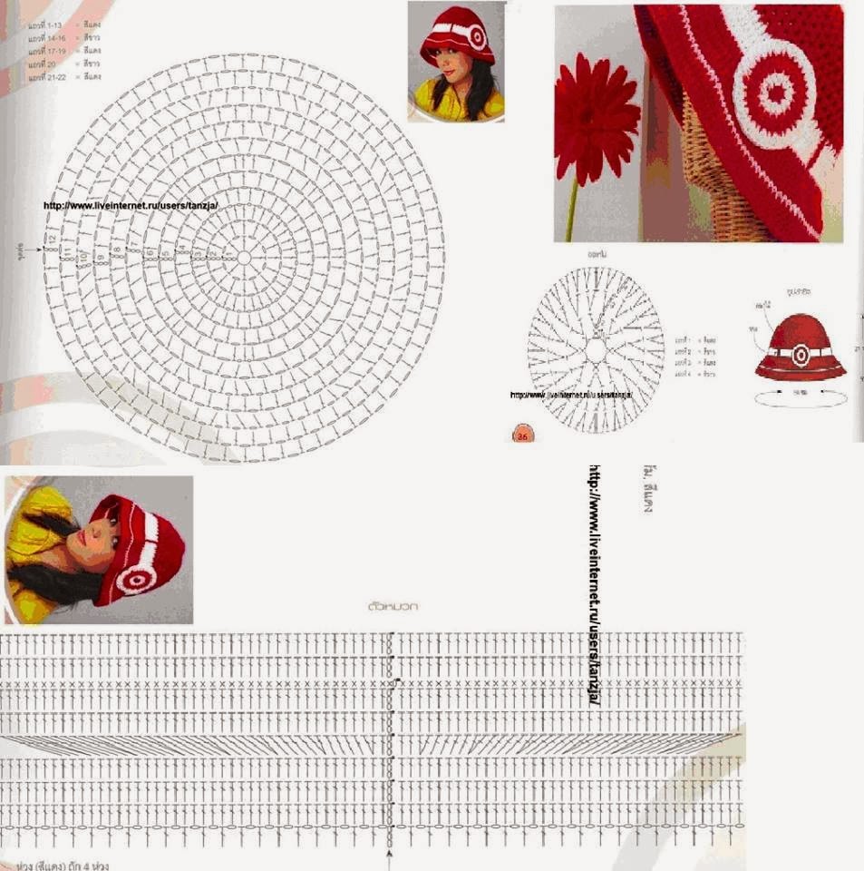 Moc+Non+Len Các chart móc nón len người lớn | Handmade bằng len