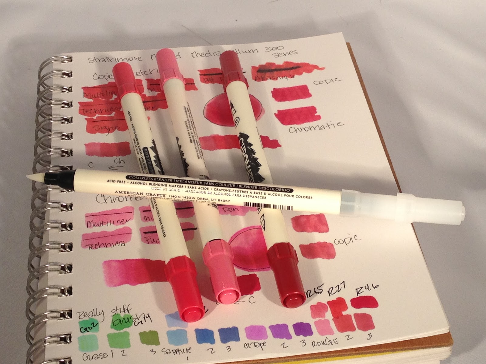 Nattosoup Studio Art and Process Blog Art Marker Showdown Copic