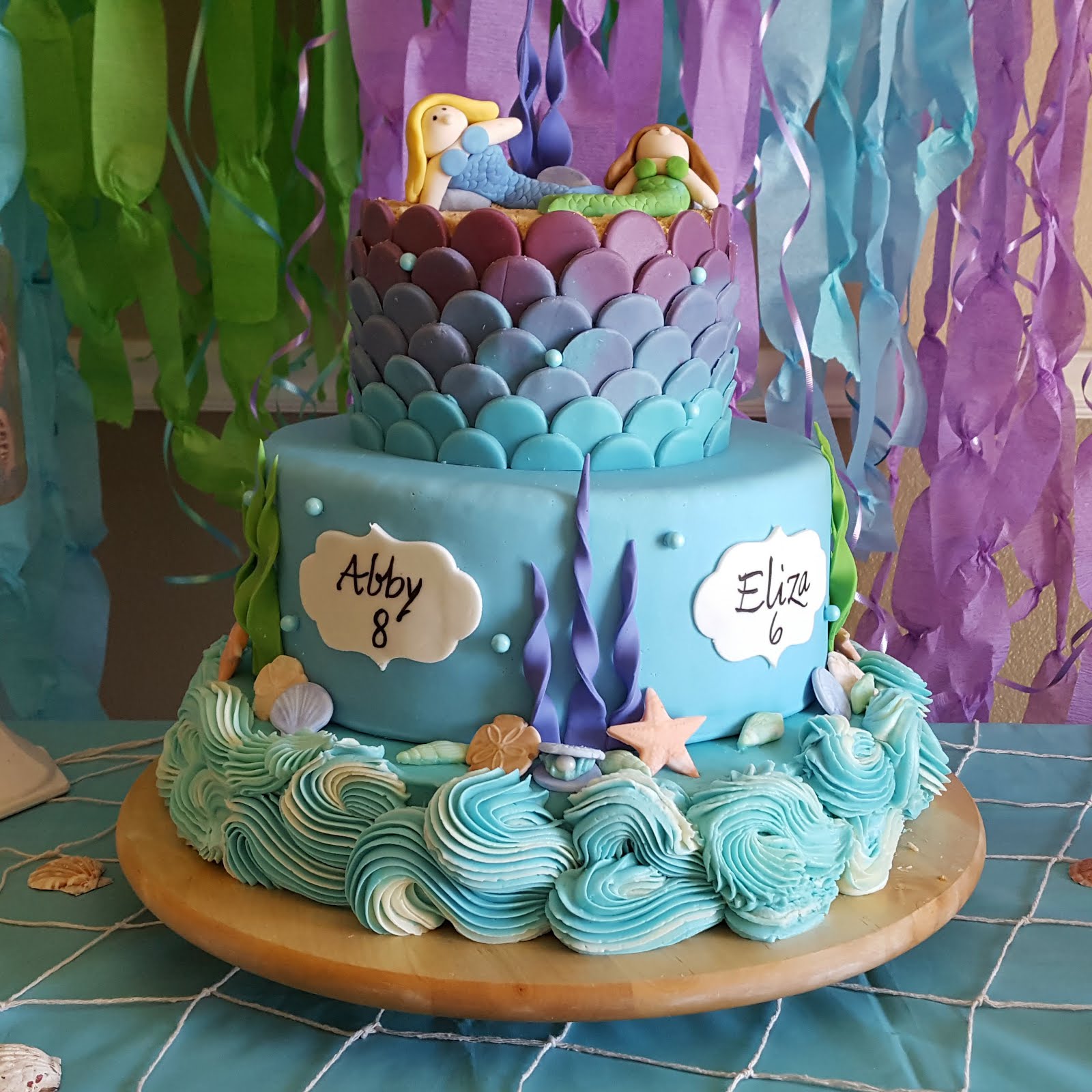 Mermaid Birthday Party