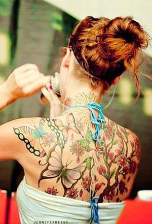 Butterfly Tattoos for Women Butterfly Tattoos for Women