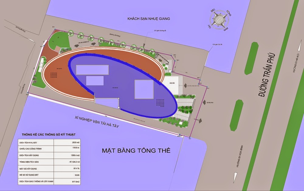 mặt cắt tổng thể mặt cắt tổng thể