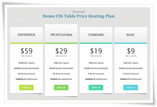 Beautiful CSS3 Table Pricing Style Beautiful CSS3 Table Pricing Style
