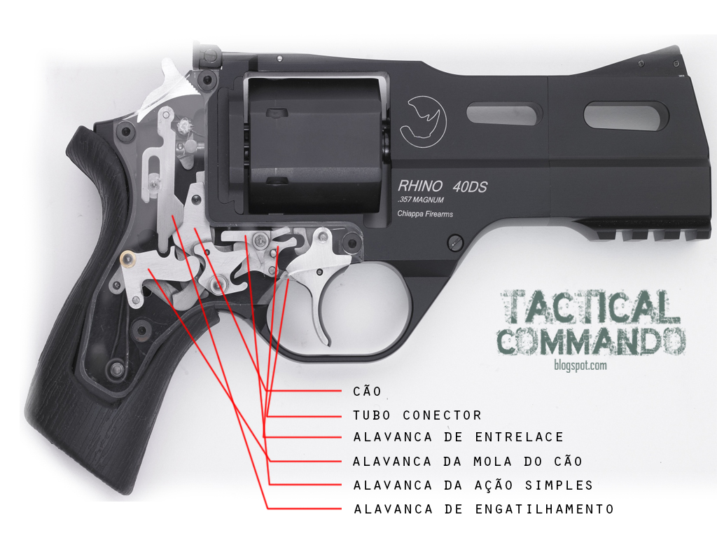 2 armas de espoleta com uma caixinha de espoleta Arma d