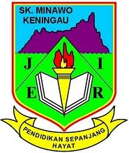 Logo Sekolah Kebangsaan Menawo, Keningau