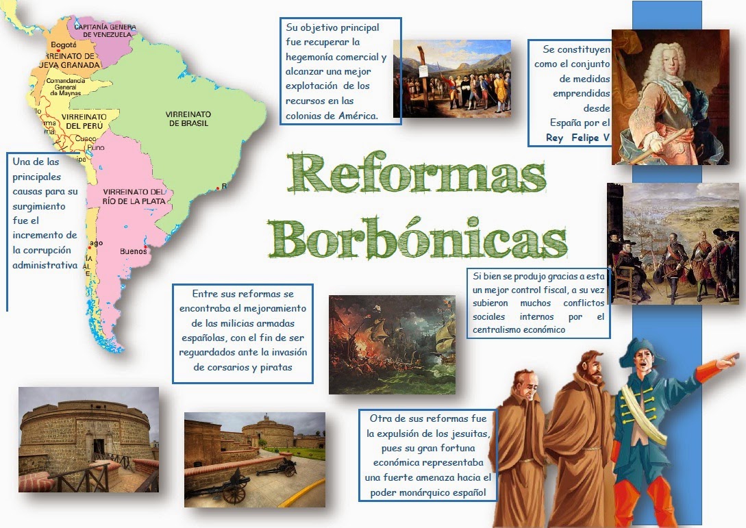Buscando mas allá de los restos de nuestra Historia de la Cultura