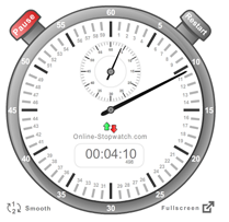 Fisikawan Hijau Latihan Soal Besaran Satuan Dan Pengukuran