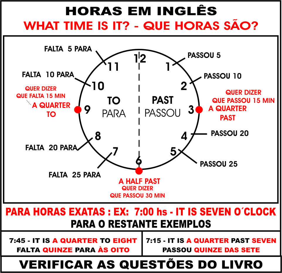 ENGLISH TEACHER Setembro 2012