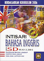  Judul : INTISARI BAHASA INGGRIS Untuk SD Kl 4, 5 dan 6 Pengarang : Drs. Purwanto, dkk Penerbit : Pustaka Setia