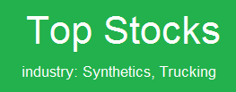 Top Industry Stocks of Week 14, 2014: Synthetics, Trucking