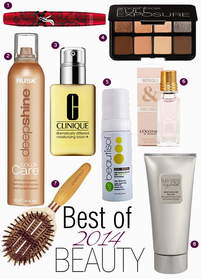 Favorite beauty products