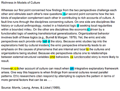 Positive facebook thesis statement
