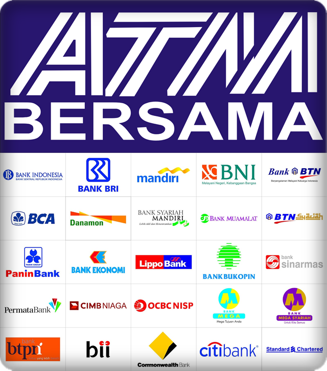 Daftar Kode Bank di Indonesia Lengkap ATM+BERSAMA