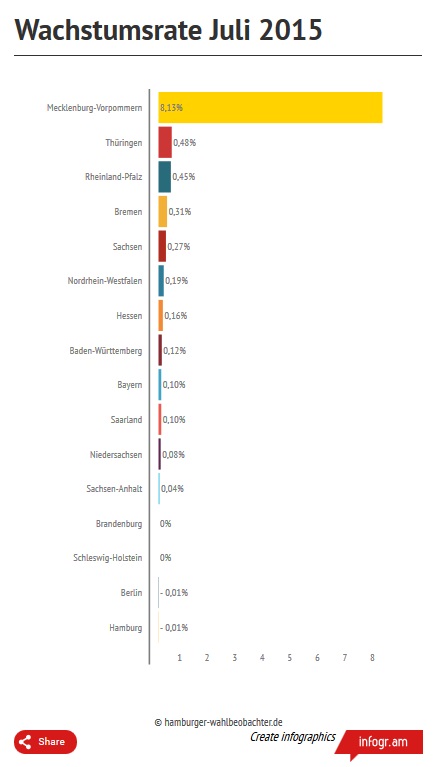 Bigband Presto Die Big Band Aus Wolbrechtshausen In Sudniedersachsen