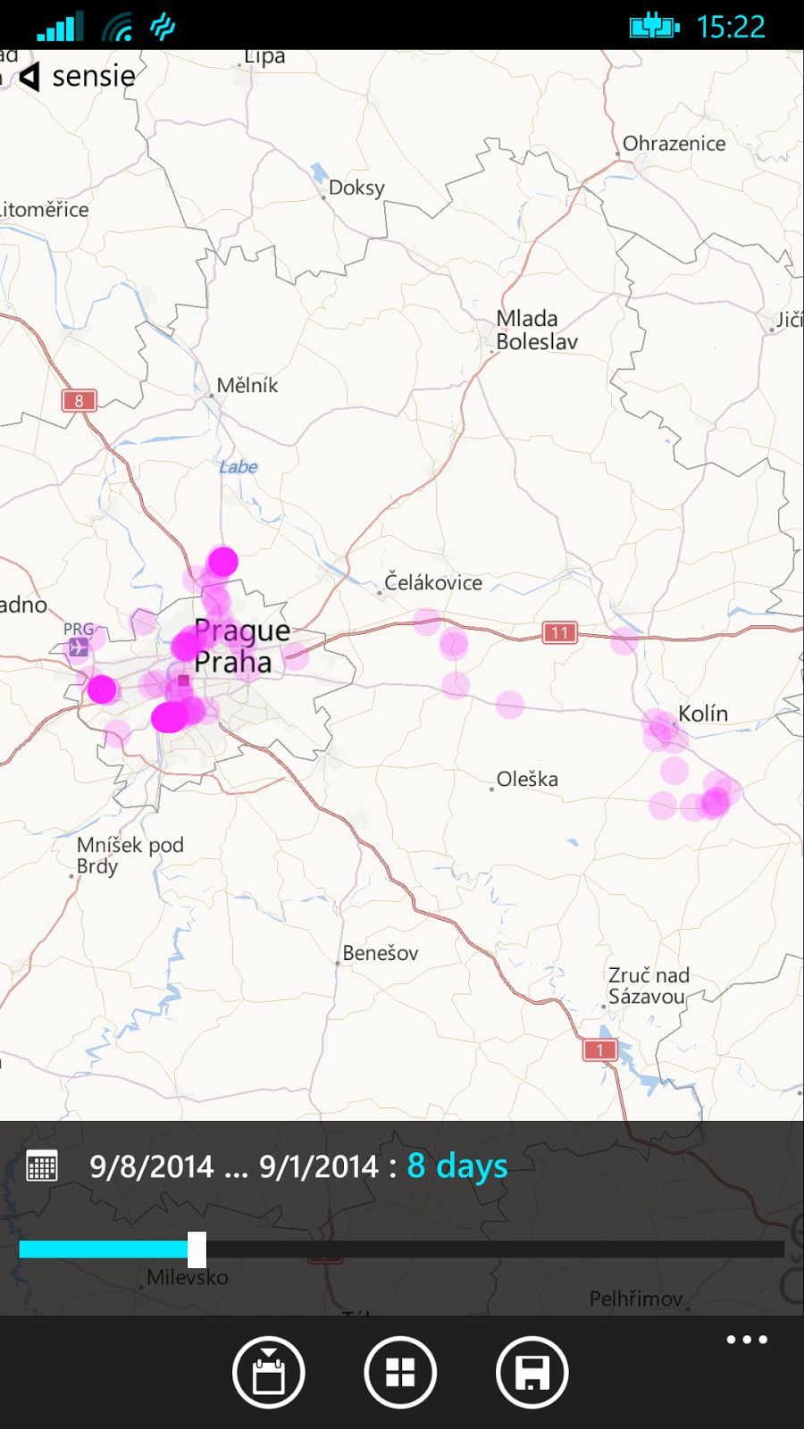 heatmap