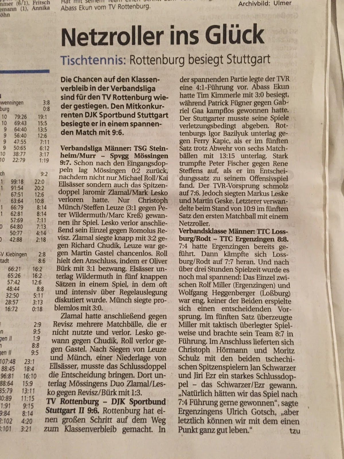 Impressionen Aus Kaltern Europa Urlauber