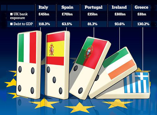 eu-dominos-irish-bailout.jpg