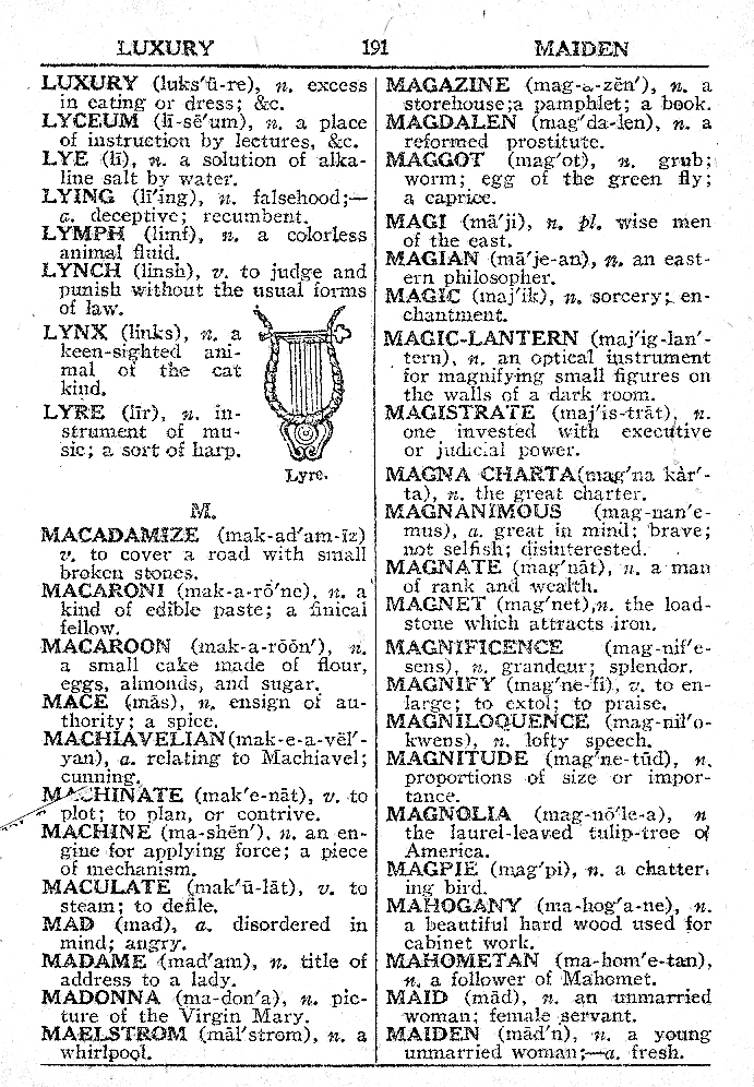 Antique Dictionary Clipart