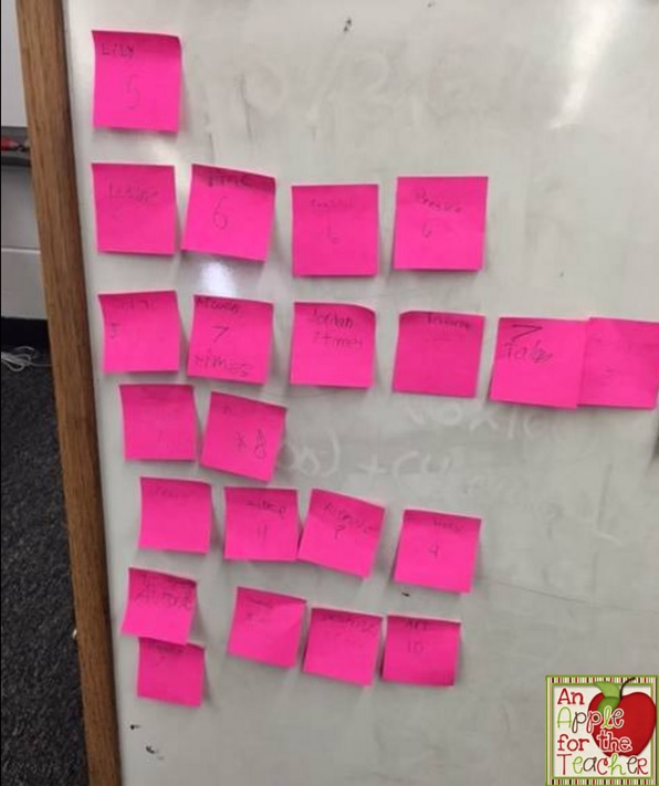 An Apple For The Teacher Paper Folding Science Experiment