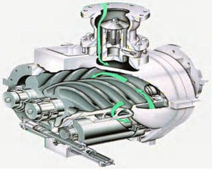 Save Our Manufacture Mengatasi Overheating Pada Screw Air Compressor