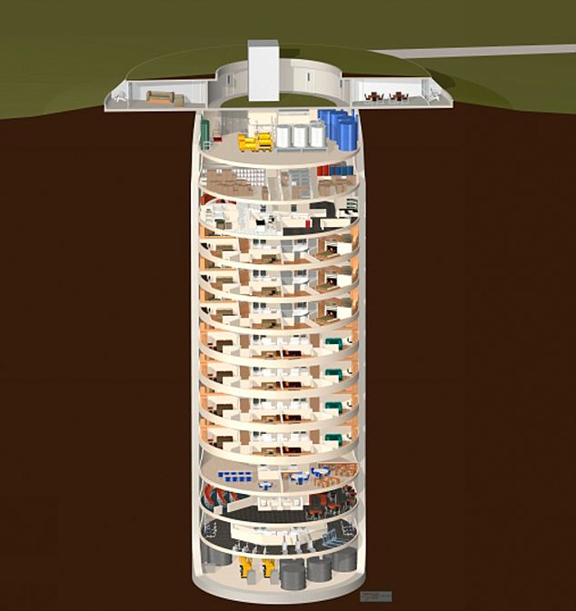 This Blog Will Blow Your Mind! "DoomsdayProof" luxury underground apartments